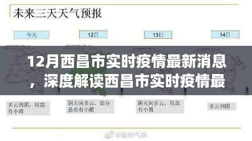 深度解讀，西昌市實時疫情最新消息——特性、體驗、競品對比與用戶分析報告（12月最新消息）