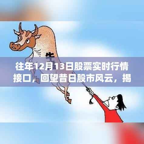 揭秘歷年十二月十三日股市風云，股票實時行情接口的演變與影響回顧