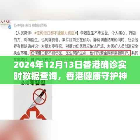 香港智能實時數據追蹤系統，守護健康的科技新紀元開啟，實時數據查詢助力疫情防控（2024年香港確診實時數據報告）