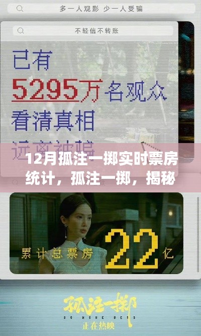 揭秘十二月票房神話，孤注一擲實時票房統計與背后故事
