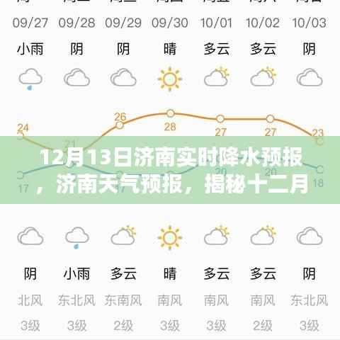 揭秘濟南實時降水預報，十二月十三日的降水概率與趨勢分析