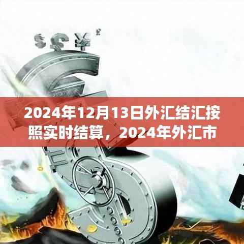 2024年外匯實時結算操作指南，高效結匯，輕松掌握市場動態