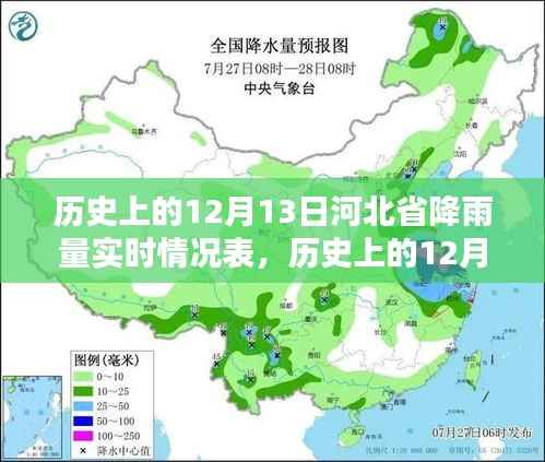 河北省歷史上的十二月十三日降雨情況深度分析，實時數據、影響與觀點探討