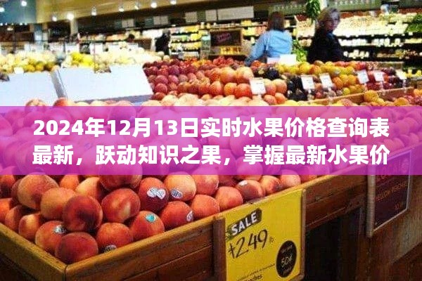 躍動知識之果，最新水果價格查詢表，開啟智慧人生之旅