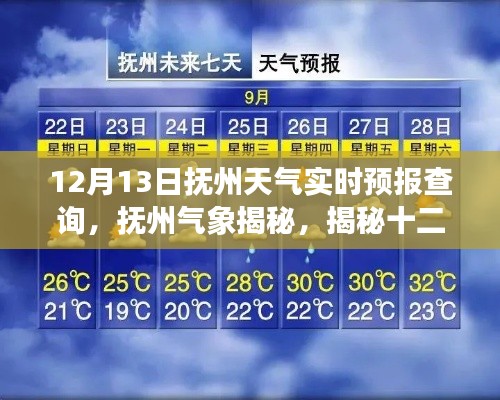 揭秘撫州天氣巨變，十二月十三日氣象實時預報及影響分析