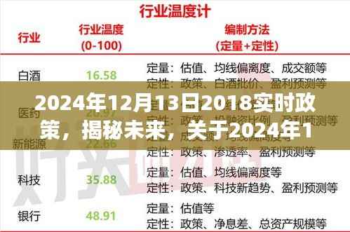 權威解讀，揭秘未來政策走向——關于2024年實時政策深度科普解讀報告出爐！
