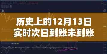歷史上的12月13日轉賬問題，實時與次日到賬的探討與反思