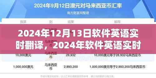 2024年軟件英語實時翻譯技術革新與實際應用展望