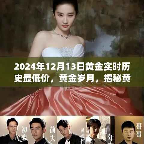揭秘黃金歷史最低價背后的故事與影響，黃金歲月下的黃金實時歷史最低價解析（XXXX年XX月XX日）