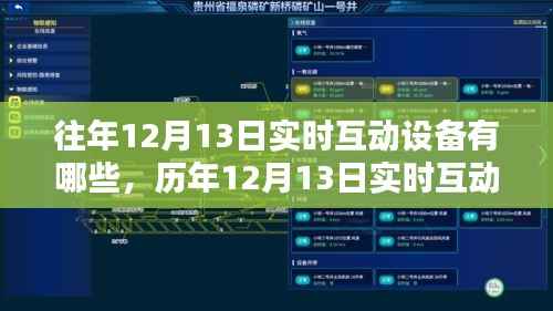 歷年1二月十三日實時互動設(shè)備概覽，科技無縫融入生活