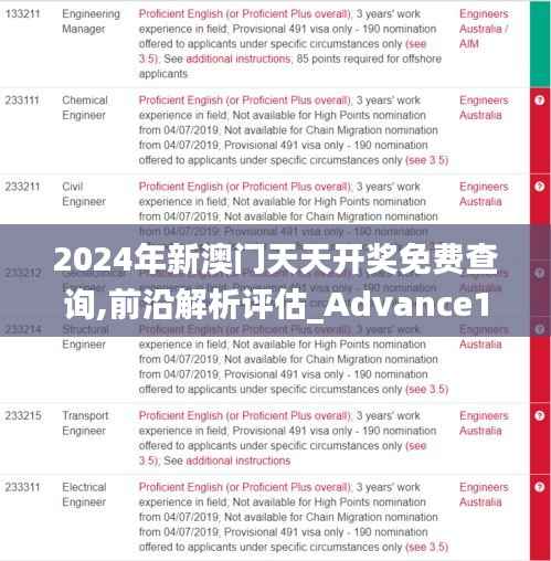 2024年新澳門天天開獎免費查詢,前沿解析評估_Advance14.257