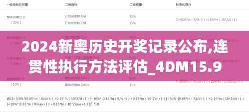 2024新奧歷史開獎記錄公布,連貫性執行方法評估_4DM15.905