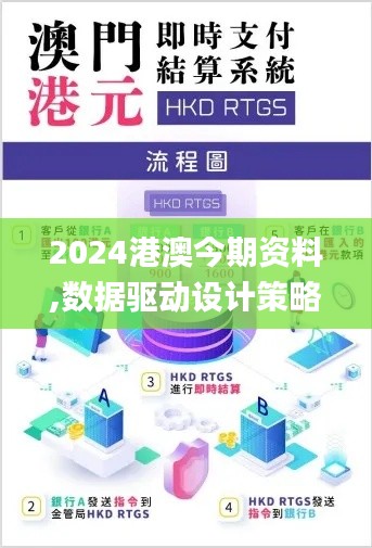2024港澳今期資料,數據驅動設計策略_Tizen3.742