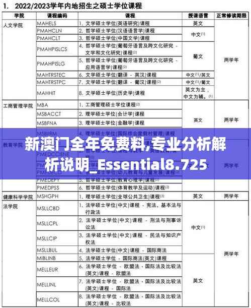 新澳門全年免費料,專業分析解析說明_Essential8.725