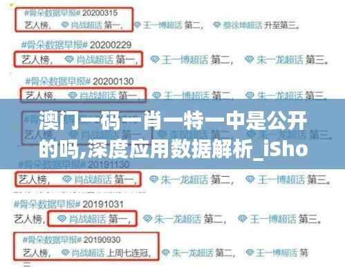 澳門一碼一肖一特一中是公開的嗎,深度應用數據解析_iShop1.702