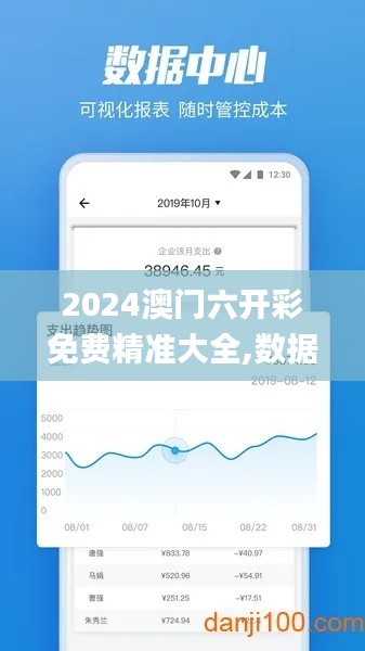 2024澳門六開彩免費精準(zhǔn)大全,數(shù)據(jù)驅(qū)動分析決策_Phablet8.545