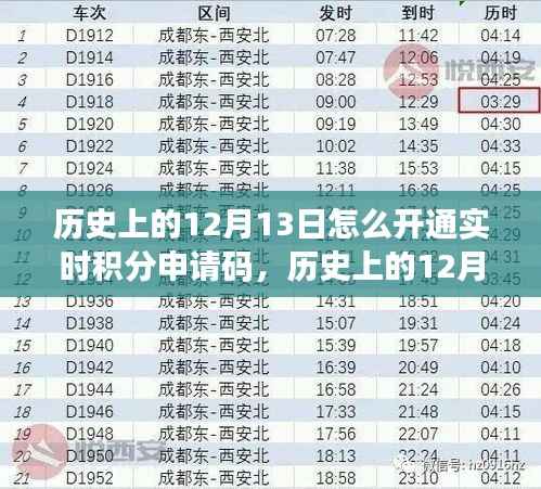 歷史上的12月13日實(shí)時(shí)積分申請(qǐng)碼深度解析與評(píng)測(cè)，開通及評(píng)測(cè)指南