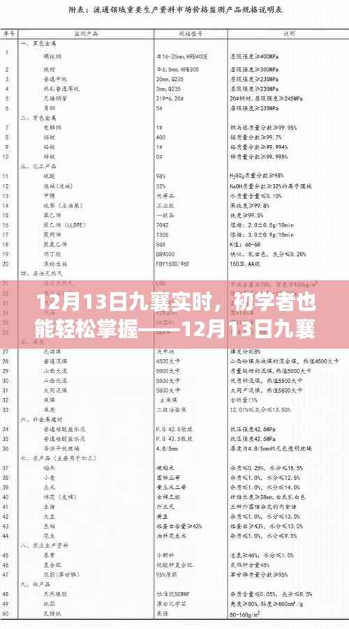 初學者也能輕松掌握，九襄實時任務完成詳解（12月13日實時更新）