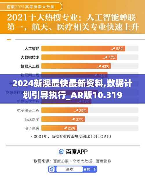 2024新澳最快最新資料,數據計劃引導執行_AR版10.319