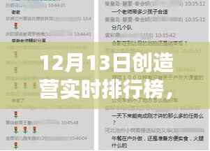 創造營熱血青春之戰，實時排行榜揭曉，12月13日青春閃耀