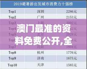 澳門最準的資料免費公開,全面分析應用數據_WP版1.572