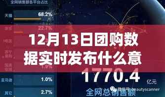 愛的紐帶與團購數據的魔法時刻，實時發布與追蹤的魔力揭秘