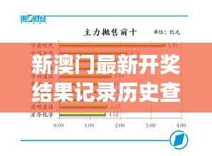 新澳門最新開獎(jiǎng)結(jié)果記錄歷史查詢：從歷史數(shù)據(jù)中挖掘潛在規(guī)律，把握未來賭博游戲的脈搏