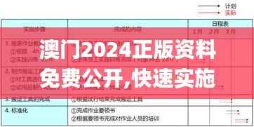 澳門2024正版資料免費公開,快速實施解答策略_bundle1.348