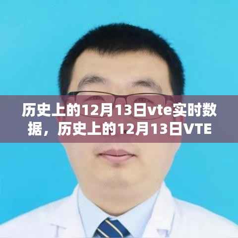 歷史上的12月13日VTE實時數據深度解析與觀點闡述