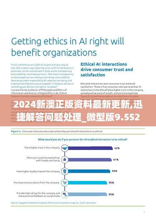 2024新澳正版資料最新更新,迅捷解答問題處理_微型版9.552