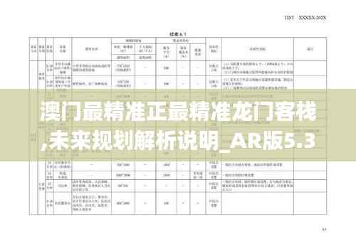 澳門最精準正最精準龍門客棧,未來規劃解析說明_AR版5.346