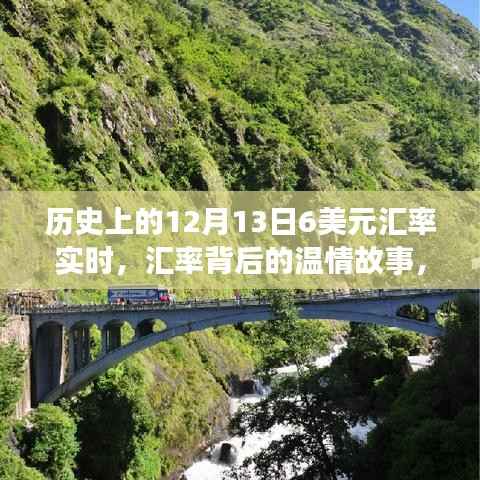 溫情背后的匯率故事，友誼與家庭的美元記憶與十二月十三日的匯率實時記錄