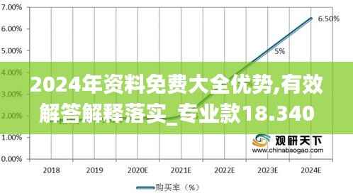 2024年資料免費大全優勢,有效解答解釋落實_專業款18.340