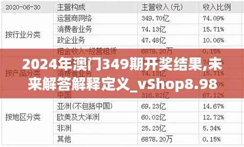 2024年澳門349期開獎結(jié)果,未來解答解釋定義_vShop8.986