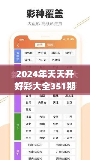 2024年天天開好彩大全351期,詳細解讀解釋落實_C版3.825
