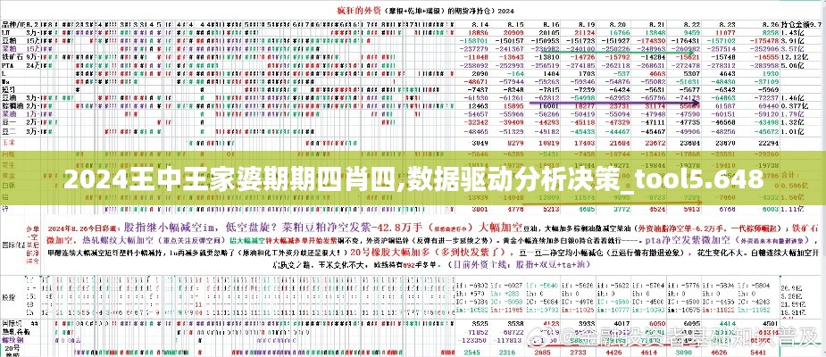 2024王中王家婆期期四肖四,數據驅動分析決策_tool5.648