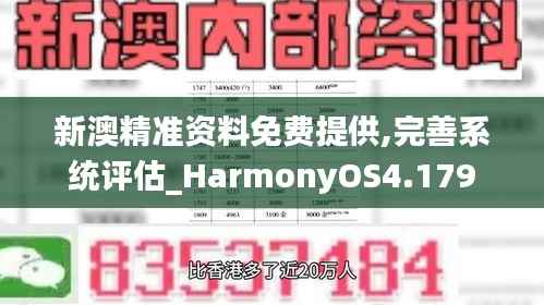 新澳精準資料免費提供,完善系統評估_HarmonyOS4.179