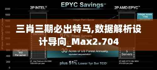三肖三期必出特馬,數據解析設計導向_Max2.704