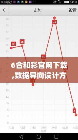 6合和彩官網下載,數據導向設計方案_專家版5.907