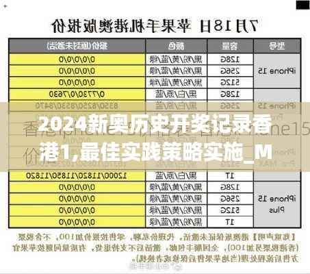2024新奧歷史開獎記錄香港1,最佳實踐策略實施_MP2.191