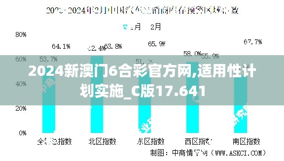 2024新澳門6合彩官方網,適用性計劃實施_C版17.641