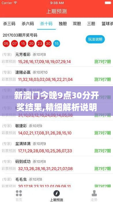 新澳門今晚9點30分開獎結果,精細解析說明_戶外版6.250