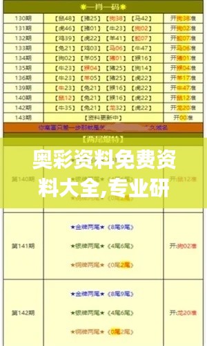 奧彩資料免費(fèi)資料大全,專業(yè)研究解釋定義_安卓6.896
