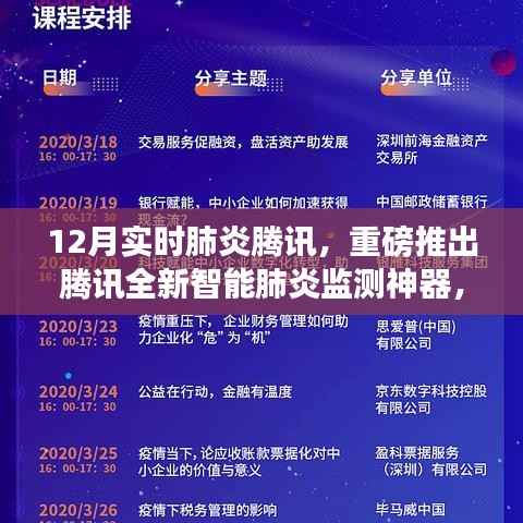 騰訊全新智能肺炎監測神器，科技守護健康，重塑生活體驗