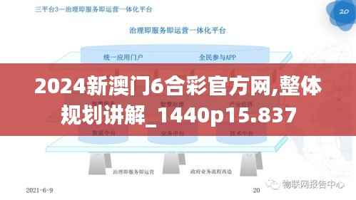 2024新澳門6合彩官方網,整體規劃講解_1440p15.837
