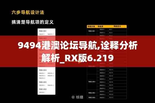 9494港澳論壇導航,詮釋分析解析_RX版6.219