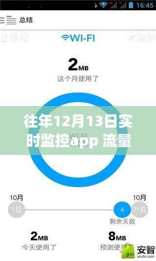 詳細步驟指南，往年12月13日實時監控APP流量，適合初學者與進階用戶的流量監控教程