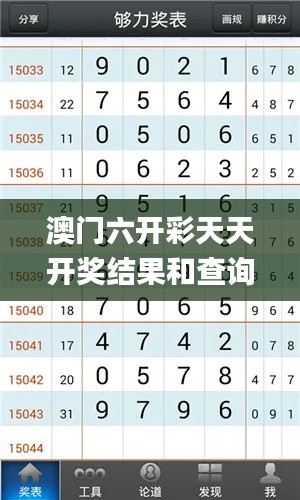 澳門六開彩天天開獎結果和查詢,深度評估解析說明_超值版5.691