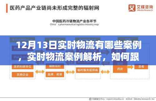 12月13日實(shí)時(shí)物流案例解析與跟蹤指南，初學(xué)者與進(jìn)階用戶(hù)的實(shí)用指南