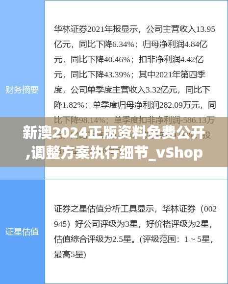 新澳2024正版資料免費公開,調整方案執行細節_vShop7.248